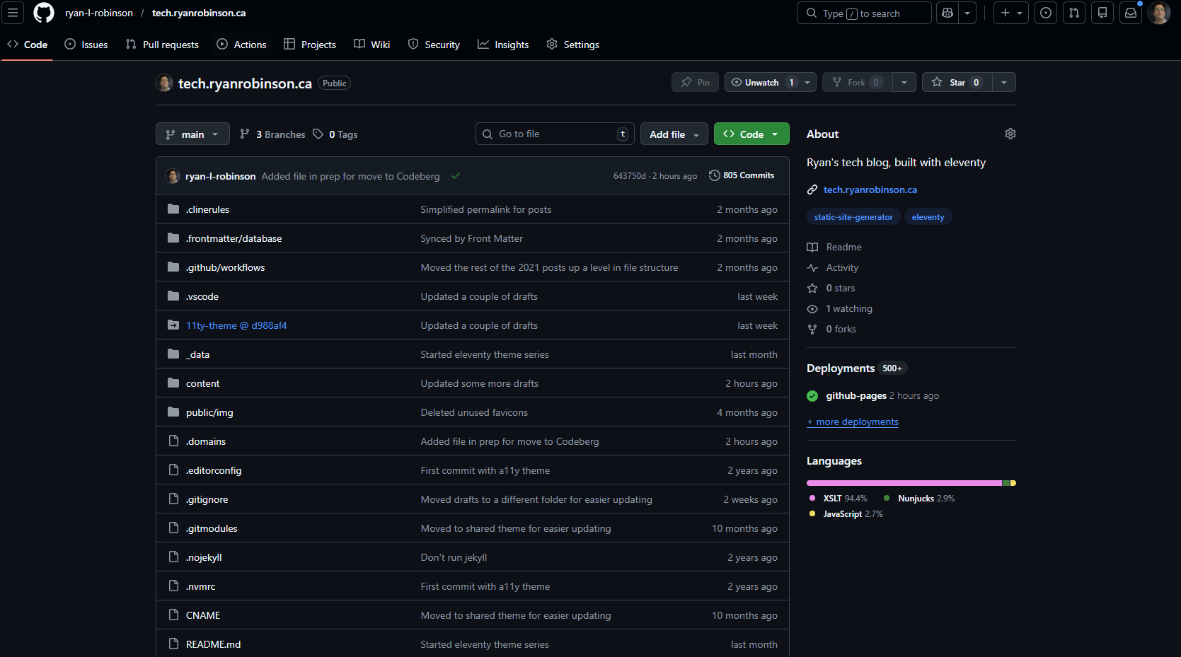 "A GitHub project, including the header options mentioned above, and the main repository below it."